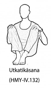 Utkatikāsana