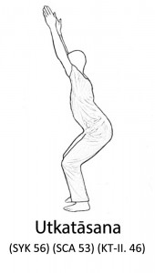 Utkatāsana